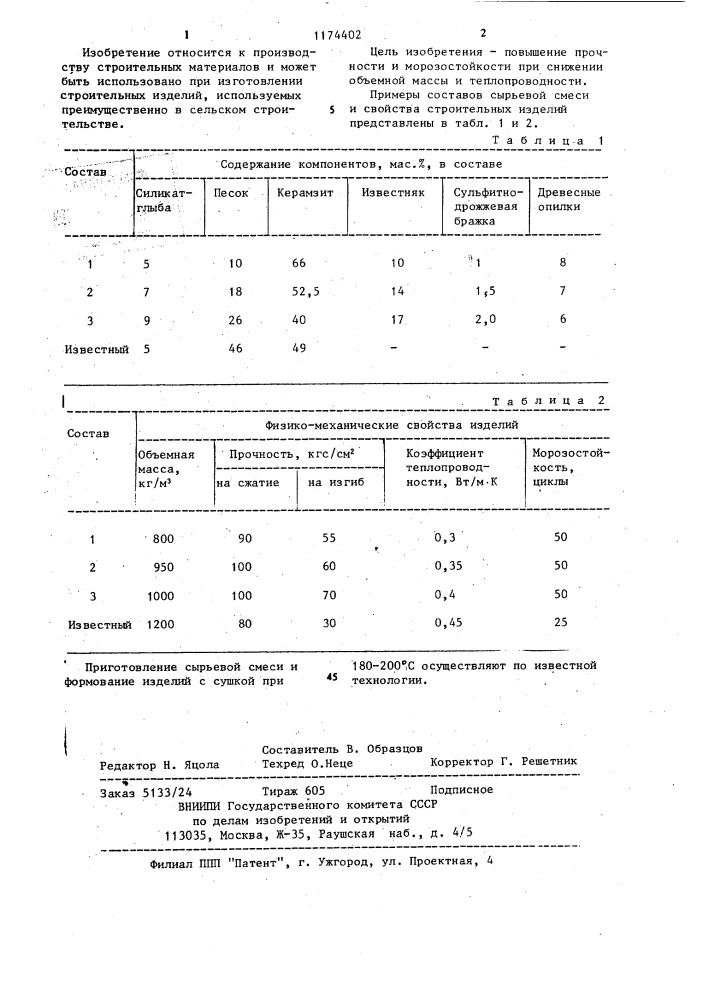 Сырьевая смесь для изготовления строительных изделий (патент 1174402)