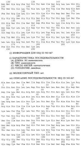 Гемопоэтический белок (варианты), последовательность днк, способ получения гемопоэтического белка, способ селективной экспансии кроветворных клеток, способ продуцирования дендритных клеток, способ стимуляции продуцирования кроветворных клеток у пациента, фармацевтическая композиция, способ лечения (патент 2245887)