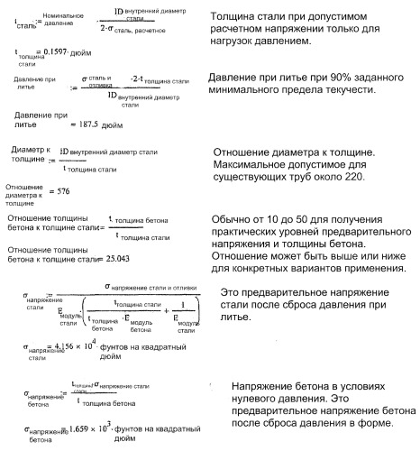 Стальные трубы, облицованные отлитым под давлением бетоном или раствором, и способы их изготовления (патент 2509947)