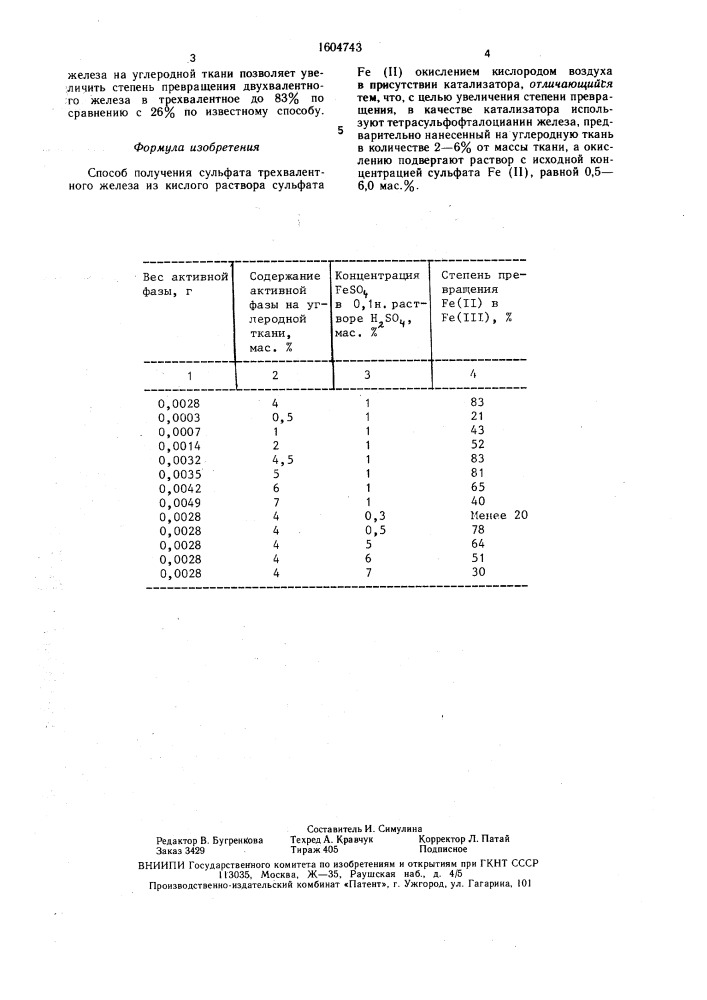 Способ получения сульфата трехвалентного железа (патент 1604743)