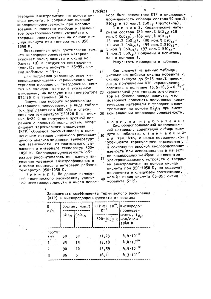 Кислородопроницаемый керамический материал (патент 1763421)