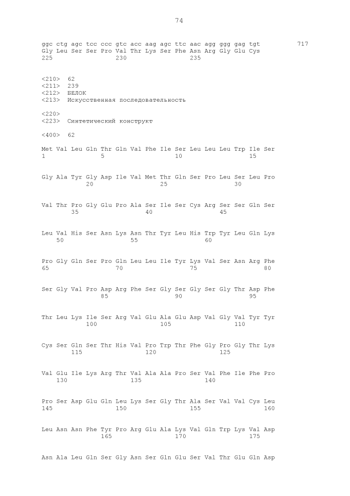 Новое антитело против dr5 (патент 2644678)