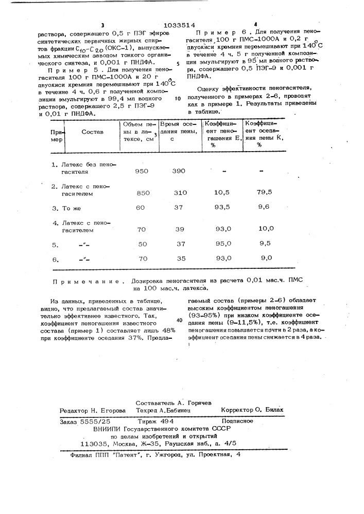 Состав для снижения пенообразования при дегазации латексов бутадиен-нитрильных каучуков (патент 1033514)