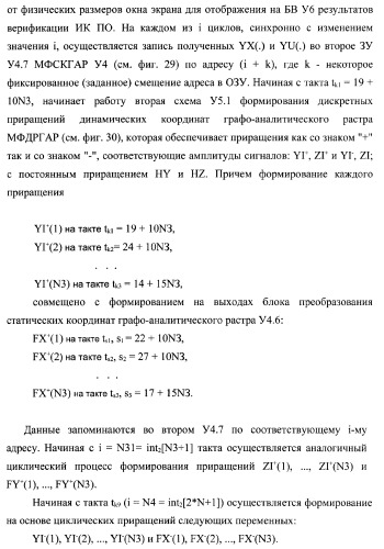 Способ генерации баз данных для систем верификации программного обеспечения распределенных вычислительных комплексов и устройство для его реализации (патент 2364929)