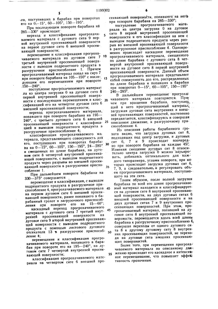 Барабанный грохот (патент 1199302)