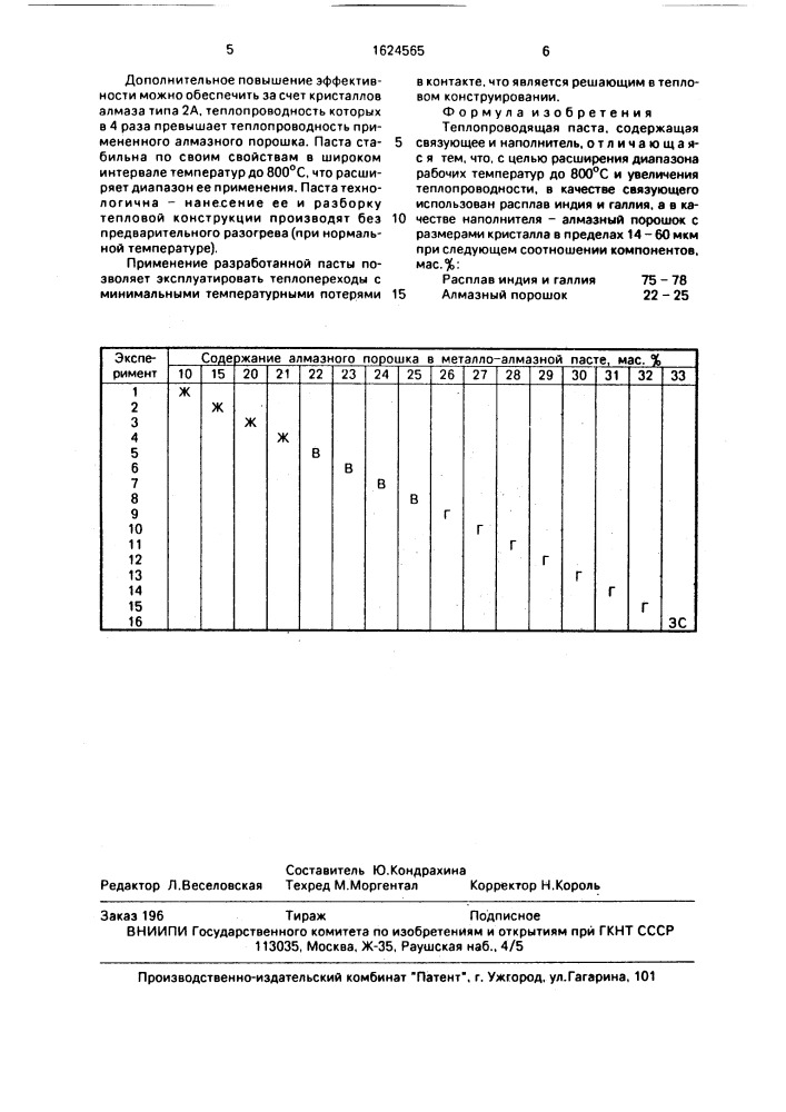 Теплопроводящая паста (патент 1624565)