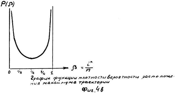 Способ формирования случайных двоичных чисел (патент 2409836)