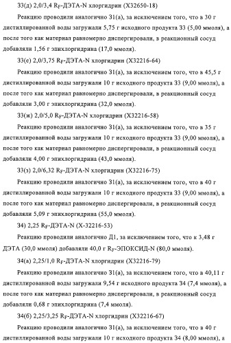 Придающее маслостойкость/жиро- и водонепроницаемость проклеивающее вещество для обработки целлюлозных материалов (патент 2325407)