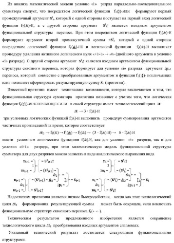 Функциональная структура сумматора f3( cd)max старших условно &quot;k&quot; разрядов параллельно-последовательного умножителя f ( cd), реализующая процедуру &quot;дешифрирования&quot; аргументов слагаемых [1,2sg h1] и [1,2sg h2] в &quot;дополнительном коде ru&quot; посредством арифметических аксиом троичной системы счисления f(+1,0,-1) и логического дифференцирования d1/dn   f1(+  -)d/dn (варианты русской логики) (патент 2476922)
