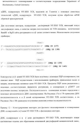 Экспонирование т-клеточных рецепторов (патент 2346004)