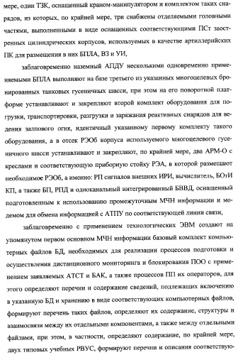 Интегрированный механизм &quot;виппер&quot; подготовки и осуществления дистанционного мониторинга и блокирования потенциально опасных объектов, оснащаемый блочно-модульным оборудованием и машиночитаемыми носителями баз данных и библиотек сменных программных модулей (патент 2315258)