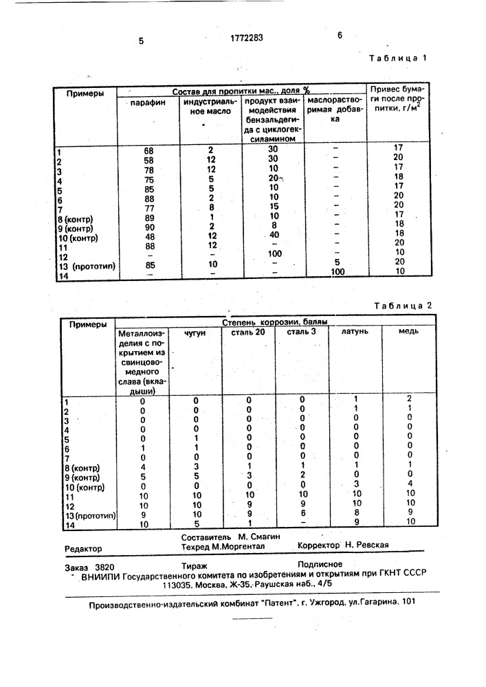 Пропиточный состав для изготовления антикоррозионной бумаги (патент 1772283)