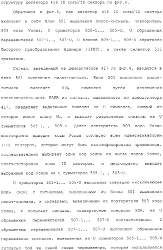 Устройство и способ передачи/приема пилот-сигнала в системе связи, использующей схему ofdm (патент 2333606)