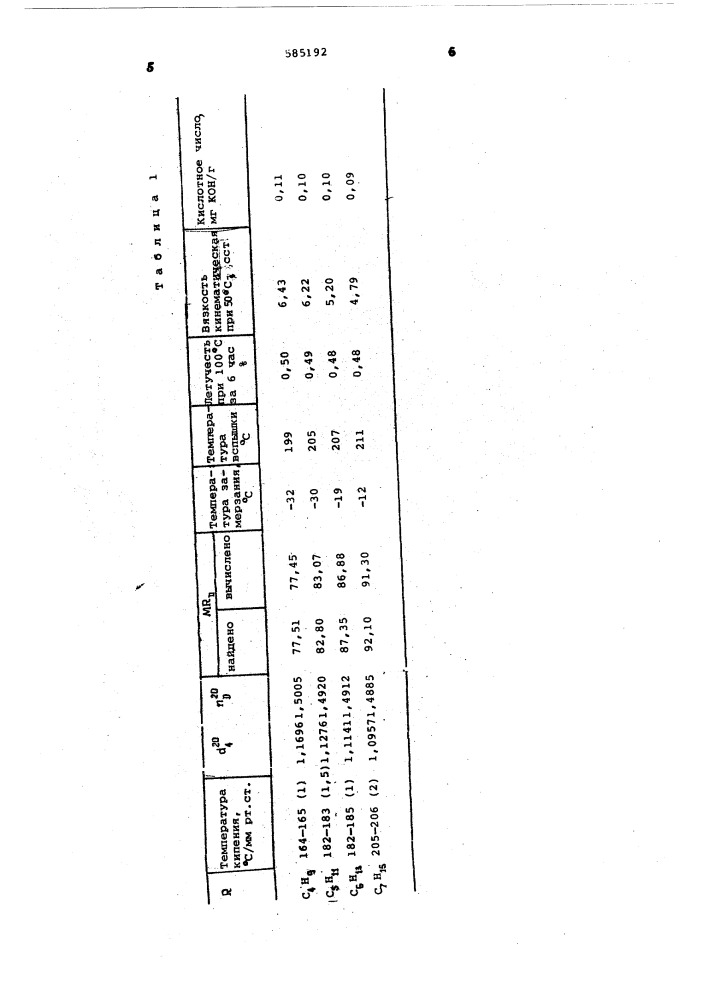 Композиция на основе поливинилхлорида (патент 585192)