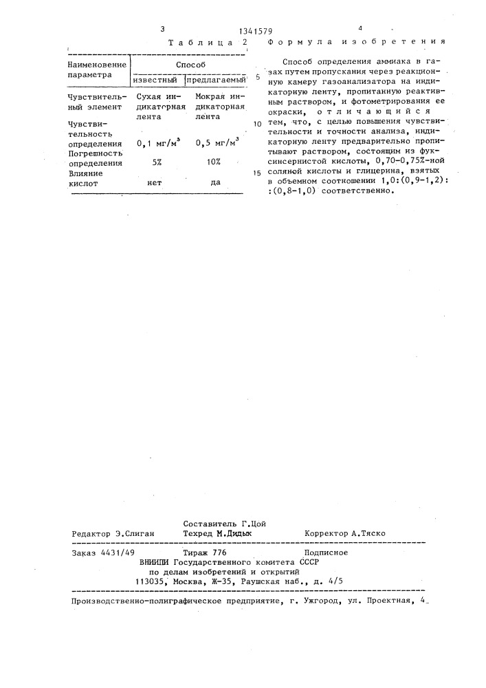 Способ определения аммиака в газах (патент 1341579)