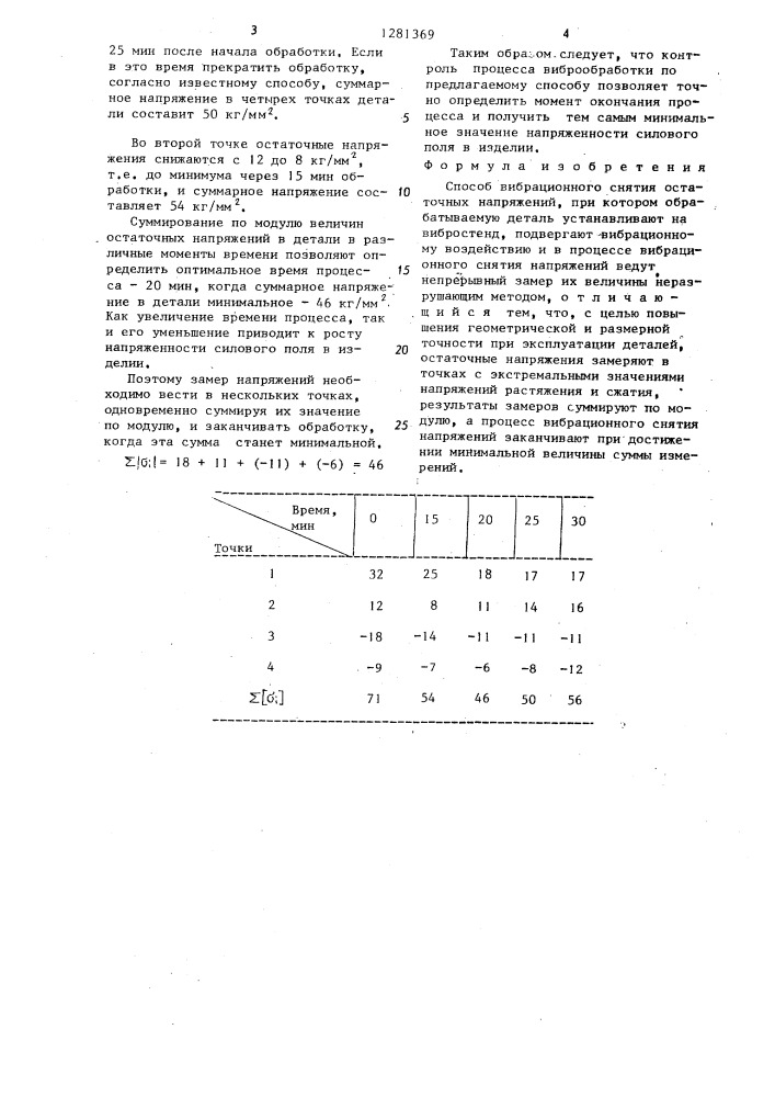 Способ вибрационного снятия остаточных напряжений (патент 1281369)