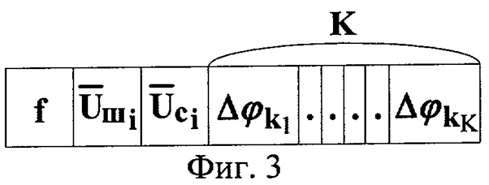 Способ определения местоположения источника радиоизлучения (патент 2258941)