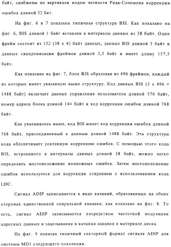 Способ воспроизведения и способ доступа к данным (патент 2311693)