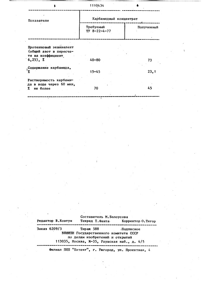 Способ производства карбамидного концентрата (патент 1110434)