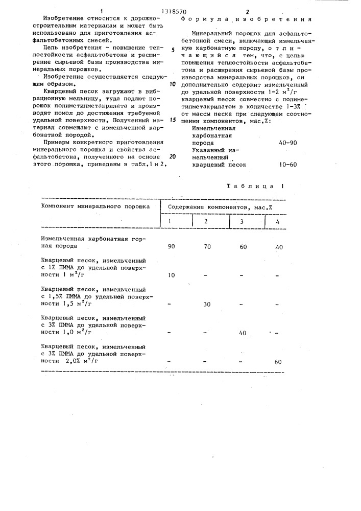 Минеральный порошок для асфальтобетонной смеси (патент 1318570)