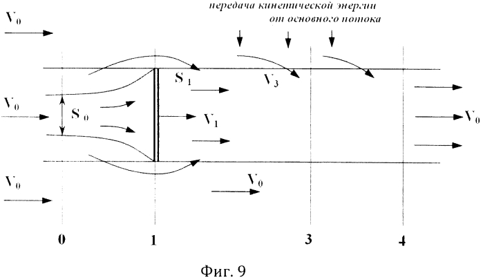 Двухроторная ветроэнергетическая установка (варианты) (патент 2574194)