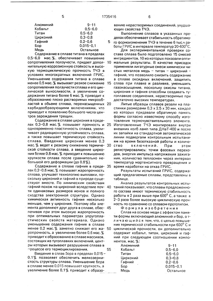 Сплав на основе меди с эффектом памяти формы (патент 1735416)