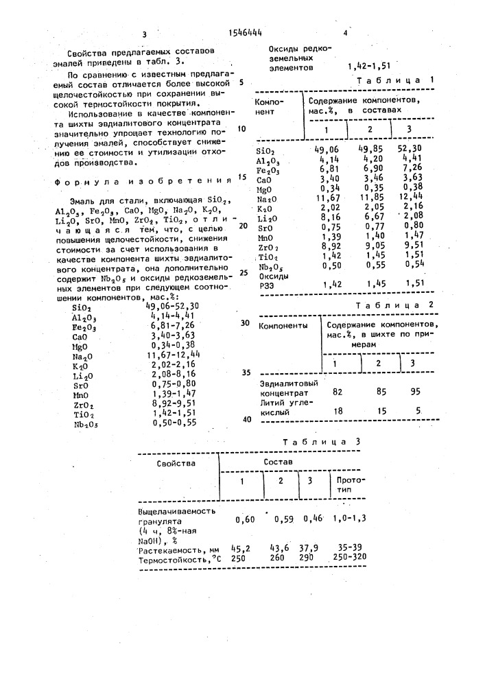 Эмаль для стали (патент 1546444)