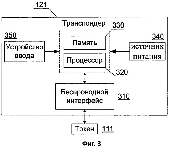 Система и способ контроля устройств и приложений при использовании многофакторной аутентификации (патент 2495488)