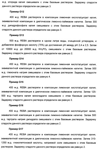 Интенсивный подсластитель для регулирования веса и подслащенные им композиции (патент 2428050)