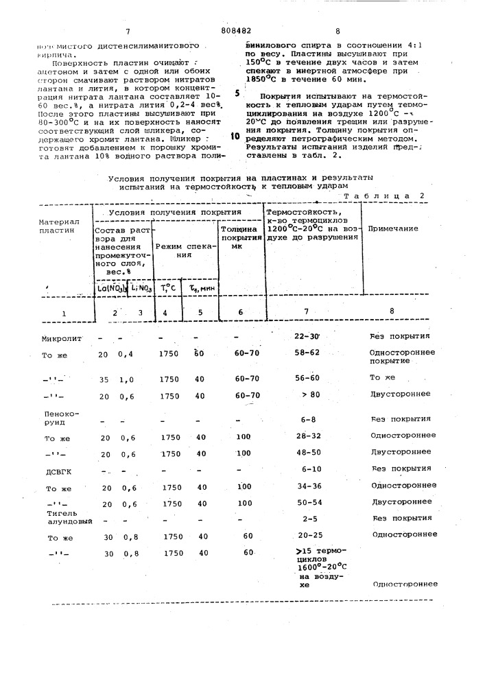 Защитное покрытие на изделияхиз оксидной керамики и способего получения (патент 808482)