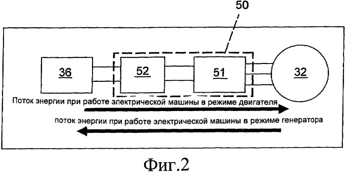 Способ управления режимом работы гибридного приводного агрегата для транспортного средства и гибридный приводной агрегат, использующий этот способ (патент 2430844)