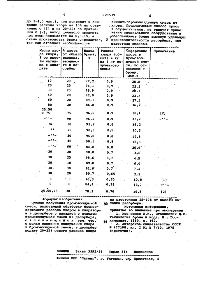 Способ получения бромовоздушной смеси (патент 929539)