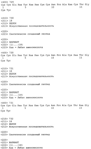 Полипептид для увеличения активности рецептора гуанилатциклазы, фармацевтическая композиция, способ лечения желудочно-кишечного расстройства у пациента, способ повышения активности рецептора гуанилатциклазы у пациента, способ лечения висцеральной боли, способ получения полипептида (варианты), изолированная молекула нуклеиновой кислоты, бактериальный вектор экспрессии и изолированная бактериальная клетка (патент 2433133)