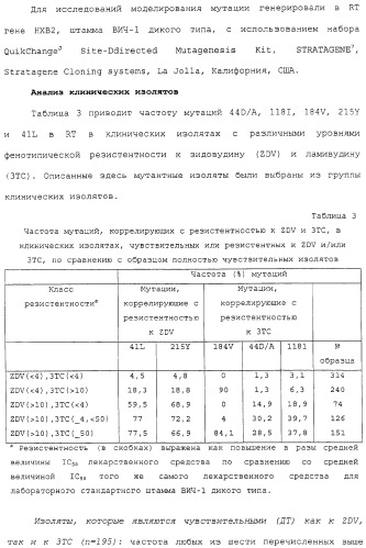 Новые мутационные профили обратной транскриптазы вич-1, коррелирующие с фенотипической резистентностью к лекарственным средствам (патент 2318213)