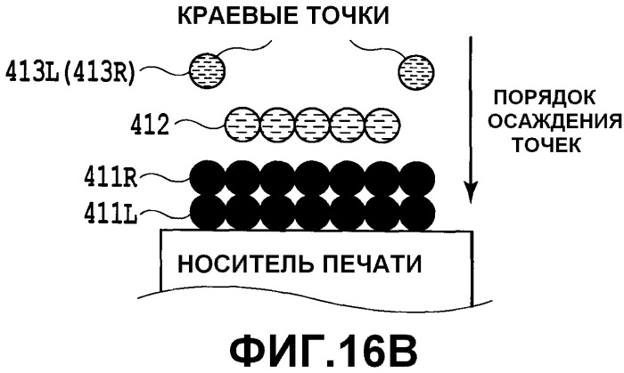 Устройство струйной печати и способ струйной печати (патент 2505415)