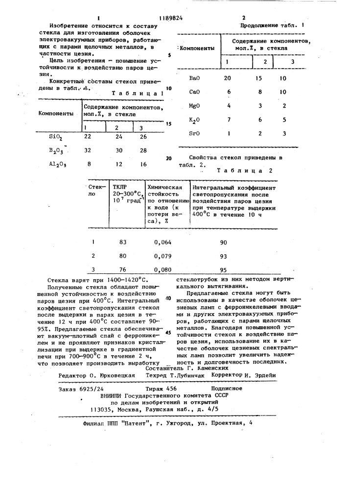 Стекло (патент 1189824)