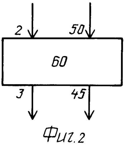 Способ управления производством капролактама (патент 2366651)