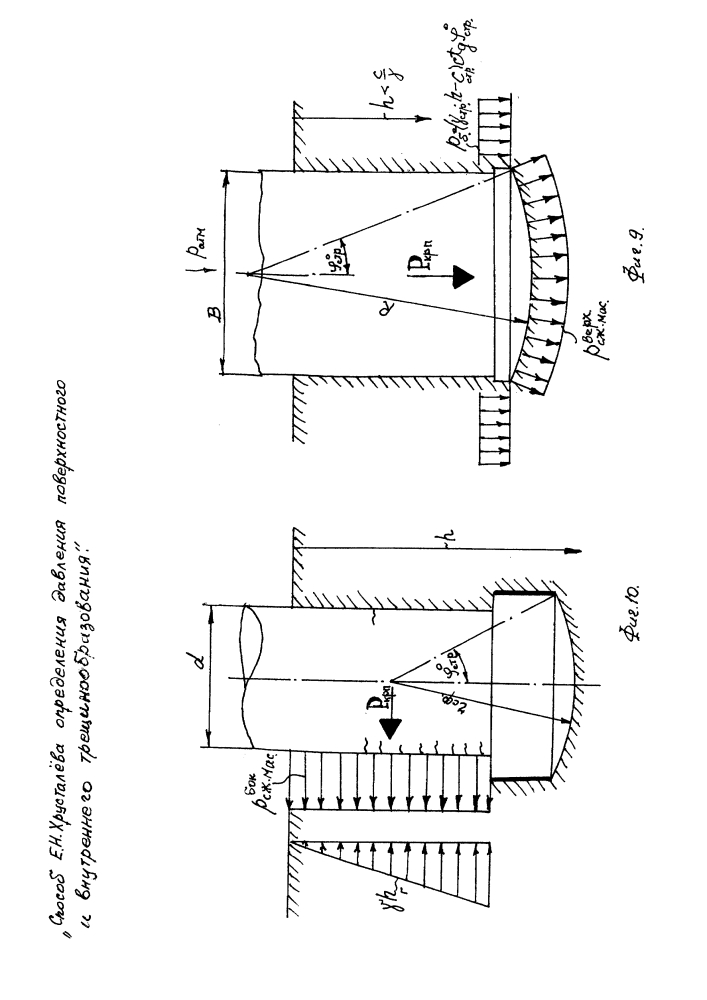 Способ хрусталёва е.н. определения давления поверхностного и внутреннего трещинообразования (патент 2620127)