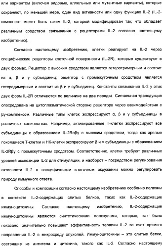 Иммуноцитокины с модулированной селективностью (патент 2312677)