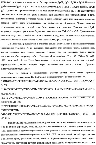 Белки, связывающие антиген фактор роста, подобный гепаринсвязывающему эпидермальному фактору роста (патент 2504551)