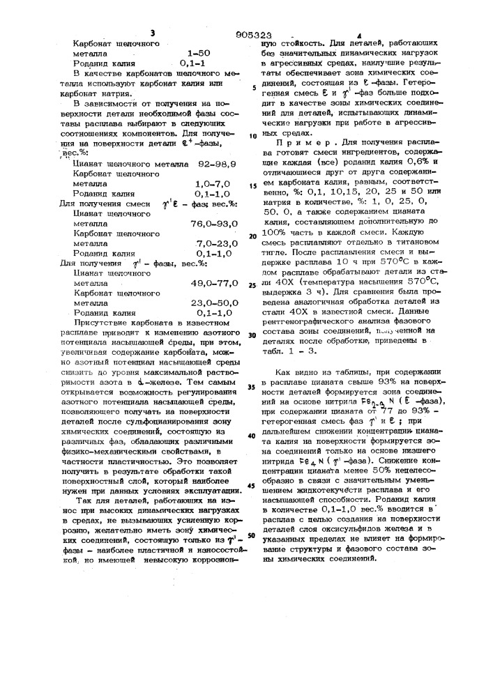 Состав для жидкостного сульфоцианирования стальных изделий (патент 905323)