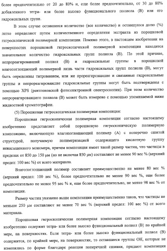 Порошковая гигроскопическая полимерная композиция и способ ее получения (патент 2322463)