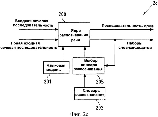 Коррекция ошибок для систем распознавания речи (патент 2379767)