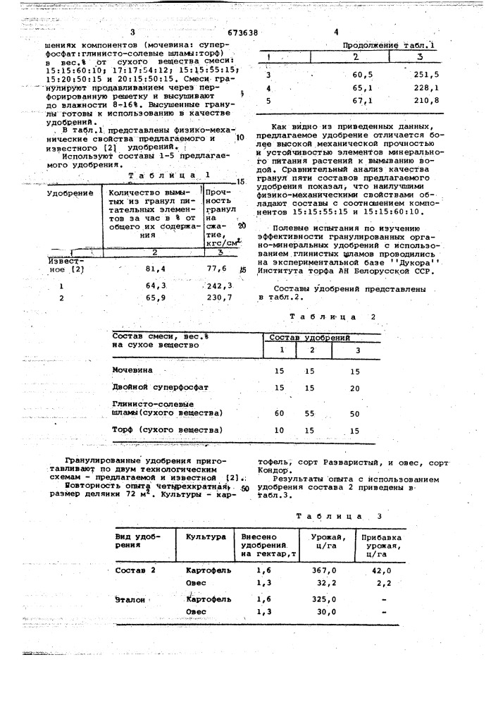 Органо-минеральное удобрение (патент 673638)