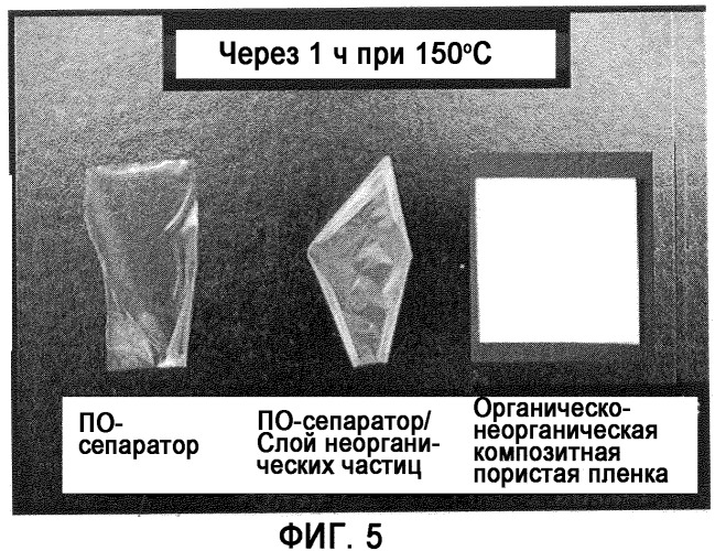 Новая органическо-неорганическая композитная пористая пленка и электрохимическое устройство с ее использованием (патент 2336602)