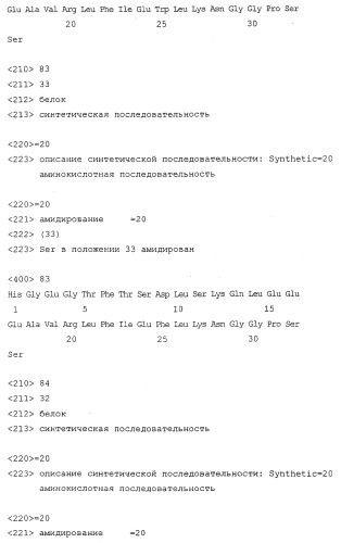 Способы подавления глюкагона (патент 2247575)