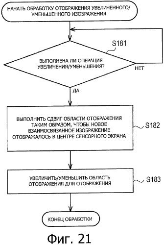 Устройство и способ обработки информации, и компьютерная программа (патент 2421775)