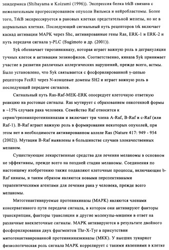 Соединения и композиции 5-(4-(галогеналкокси)фенил)пиримидин-2-амина в качестве ингибиторов киназ (патент 2455288)