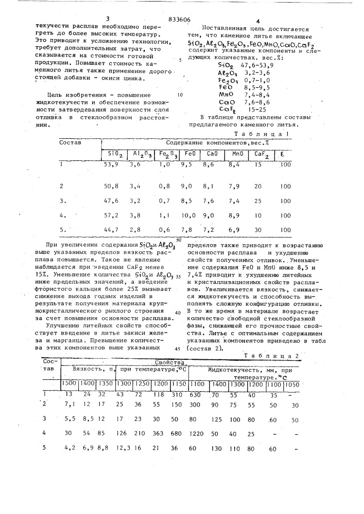 Каменное литье (патент 833606)