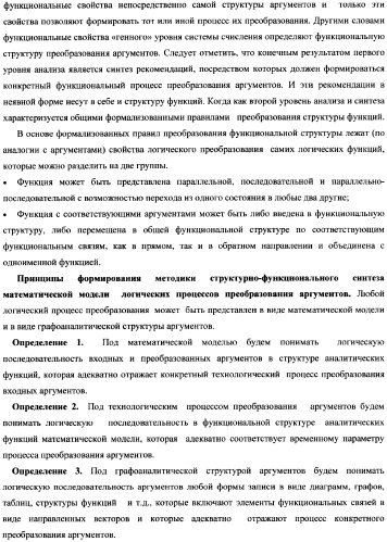 Функциональная структура умножителя, в котором входные аргументы имеют формат двоичной системы счисления f(2n), а выходные аргументы сформированы в формате позиционно-знаковой системы счисления f(+/-) (патент 2373563)